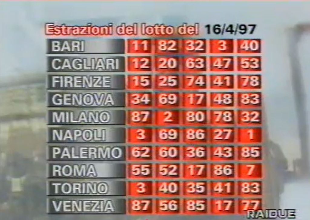 Schermata delle Estrazioni del Lotto su Raidue del 16 aprile 1997, con grafica grigia e rossa e i numeri delle ruote
