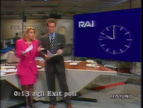 Due conduttori nello studio elettorale di Raiuno davanti a un grande orologio; in sovrimpressione la scritta “0:13 agli Exit poll”.